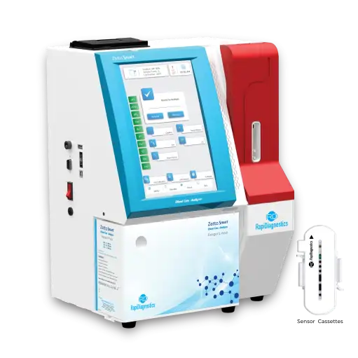 Zetta Smart